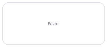 Partner